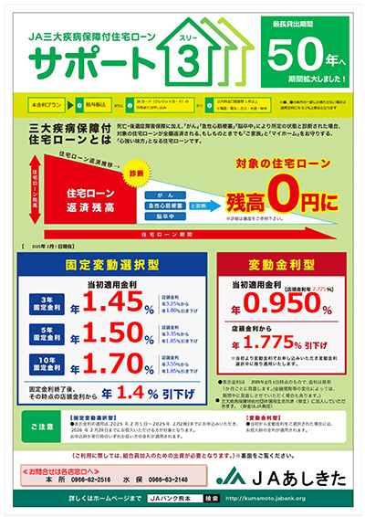 住宅ローン（変動・固定変動金利型）